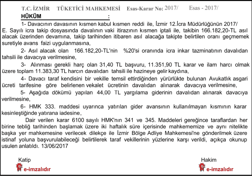 Konut Satisindan Donme Hakki Aka Hukuk Avukatlik Danismanlik
