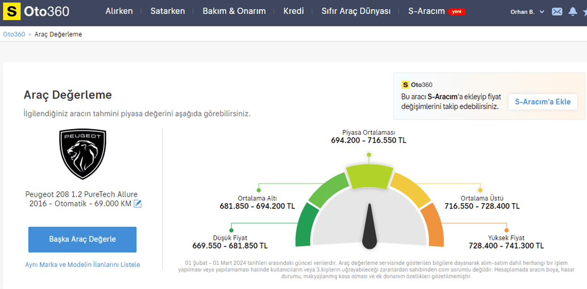 Ayıplı aracın 2 el piyasa değeri benzer ilanlar
