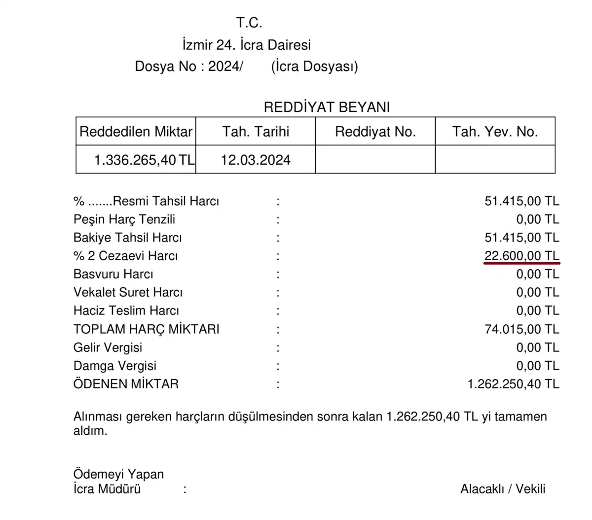 Tüketiciye aktarılan ödeme makbuzu misliyle değişim