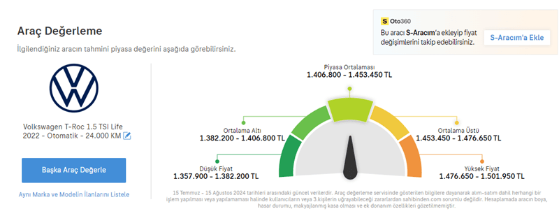 sıfır araç değişim davası kazanç