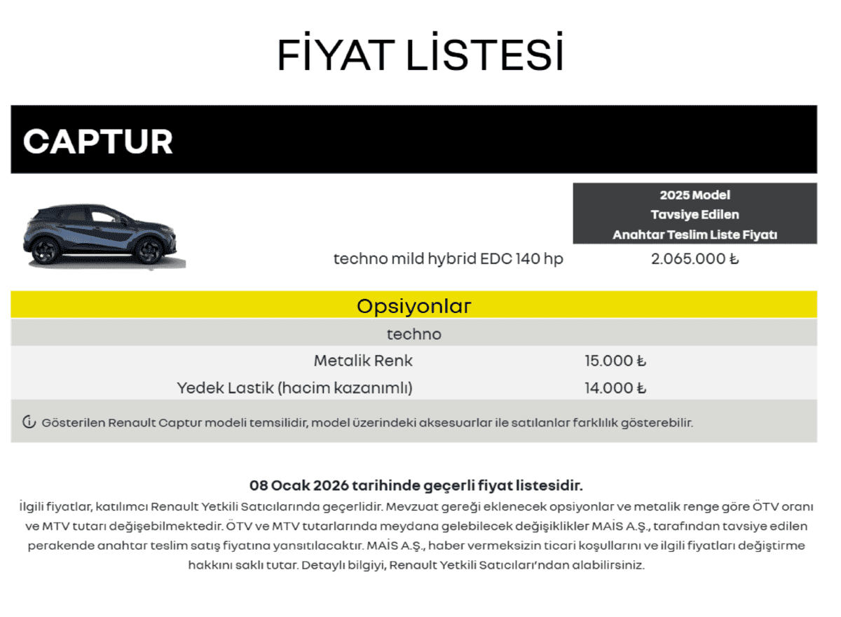 Renault Captur modeline ilişkin sıfır kilometre tavsiye edilen anahtar teslim fiyat listesini gösteren ekran